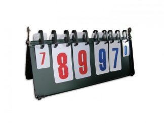 Ukazatel skore RICHMORAL - velký